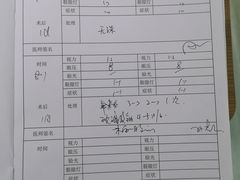 -黑马眼科·近视手术