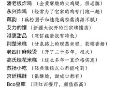 -大潮淮·淮扬菜(何园旗舰店)