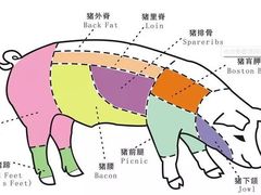 -盒马鲜生(首义店)
