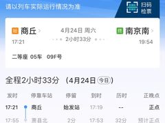 -商丘站