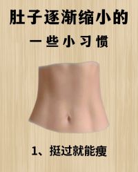 -Fundi张玉珊修身堂·indiba·BTL科技瘦身