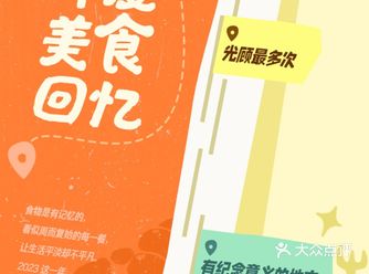这一年就过去了️2023……