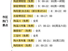 -景德镇站