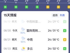 -南京大牌档(新街口德基广场店)