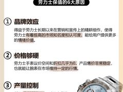 -海星奢选二手奢侈品手表包包鉴定回收寄卖(墨玉南路店)
