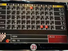 -广州保龄球馆(广州天河体育中心店)