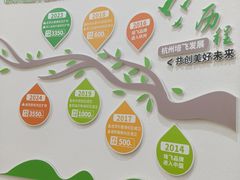 -培飞思维启蒙·益智游戏·科学探索(城西银泰店)