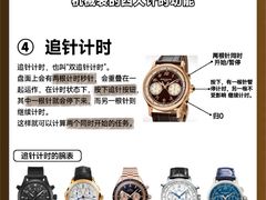 -海星奢选二手奢侈品手表包包鉴定回收寄卖(墨玉南路店)