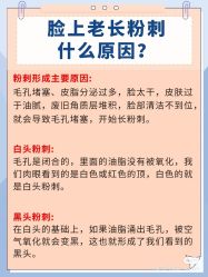 -蕾特恩专业祛痘·皮肤管理