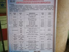 -重庆市奥林匹克体育中心-游泳跳水馆