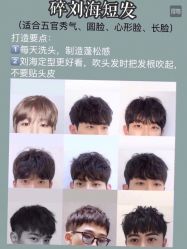 -LJOY丽锦造型·烫发染发