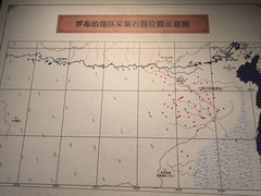 -巴音郭楞蒙古自治州博物馆