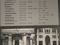 -广东中医药博物馆
