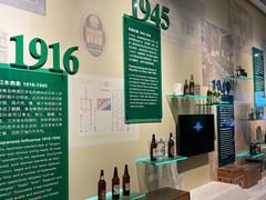 -青岛啤酒博物馆