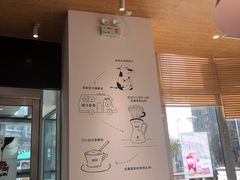 -Blueglass酸奶(财富购物中心店)