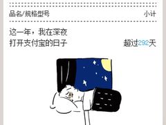 -宋氏重庆鸡公煲(红谷滩万达金街店)