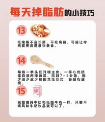 -Fundi张玉珊修身堂·indiba·BTL科技瘦身