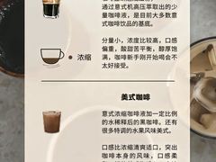 -王森咖啡西点烘焙培训(上海名厨中心店)