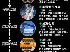 -威海国际海水浴场旅游区