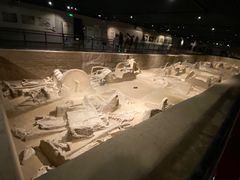 -洛阳周王城天子驾六博物馆