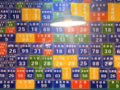 -有拈头成都市井火锅(稠州西路店)
