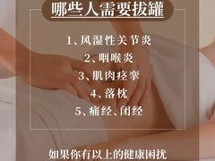 -万达广场(惠州大亚湾店)