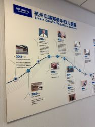 -杭州贝瑞斯美华妇儿医院·早孕·产检·儿科