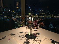 -翡翠36餐厅(浦东香格里拉店)