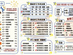 -牛纽塔·牛人堡(群众路店)