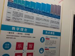-森孚机器人编程·STEM积木·等级考试(虹口足球场中心)