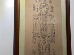 -憼安跌打·中医诊所(福田梅林店)