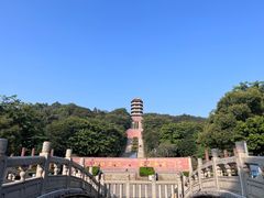 -福神岗公园