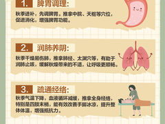 -美年大健康体检(天河东路分院)