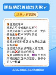 -雍禾植发全国连锁