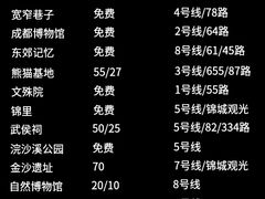 -王婆婆老妈蹄花川菜馆·非物质文化遗产(太古里一店)