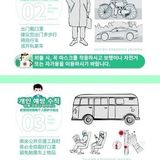 韩文版新冠预防小知识