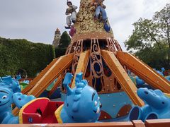 -大连海昌发现王国主题公园