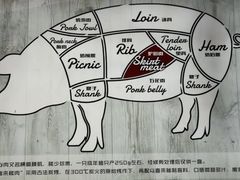 -喜来稀肉(北外滩白玉兰广场店)
