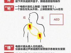 -西安大兴医院
