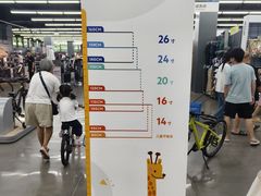 -迪卡侬(西华店)