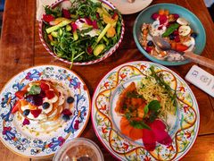 -Alimentari早午餐(安福路店)