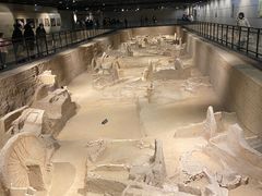 -洛阳周王城天子驾六博物馆