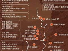 -新疆天山托木尔景区·大峡谷