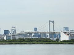 -台场海滨公园船码头