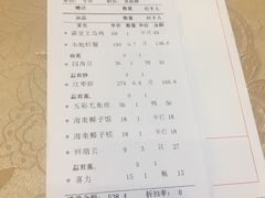 -琼菜王(南海店)