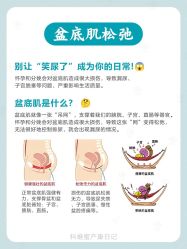 -安院长·产后恢复·徒手骨盆(先天下店)