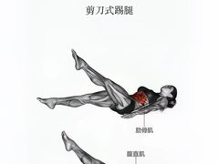 -INGYM(园区印象城馆)