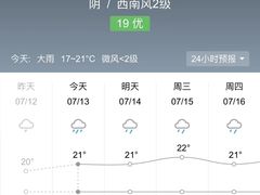 -腾冲云峰山