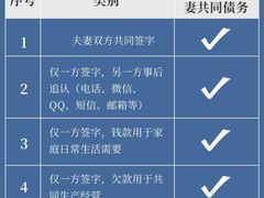 -上海日盈律师事务所·法律咨询