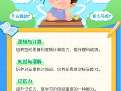 -龙都儿童医院